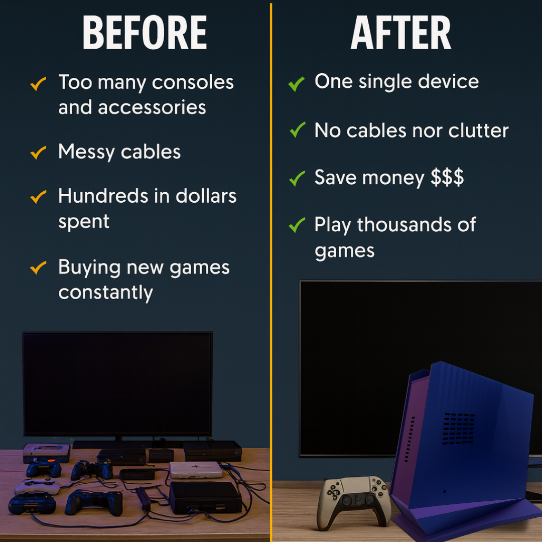 Play Every Console – PS4, Xbox 360, Switch, Xbox, PS3 & 80+ Gaming Systems of All Time with 100,000 Games in One – UltraBox™ Super Console